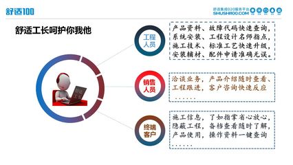 关于暖通行业管理软件,业内有对这方面比较熟悉和了解的吗?